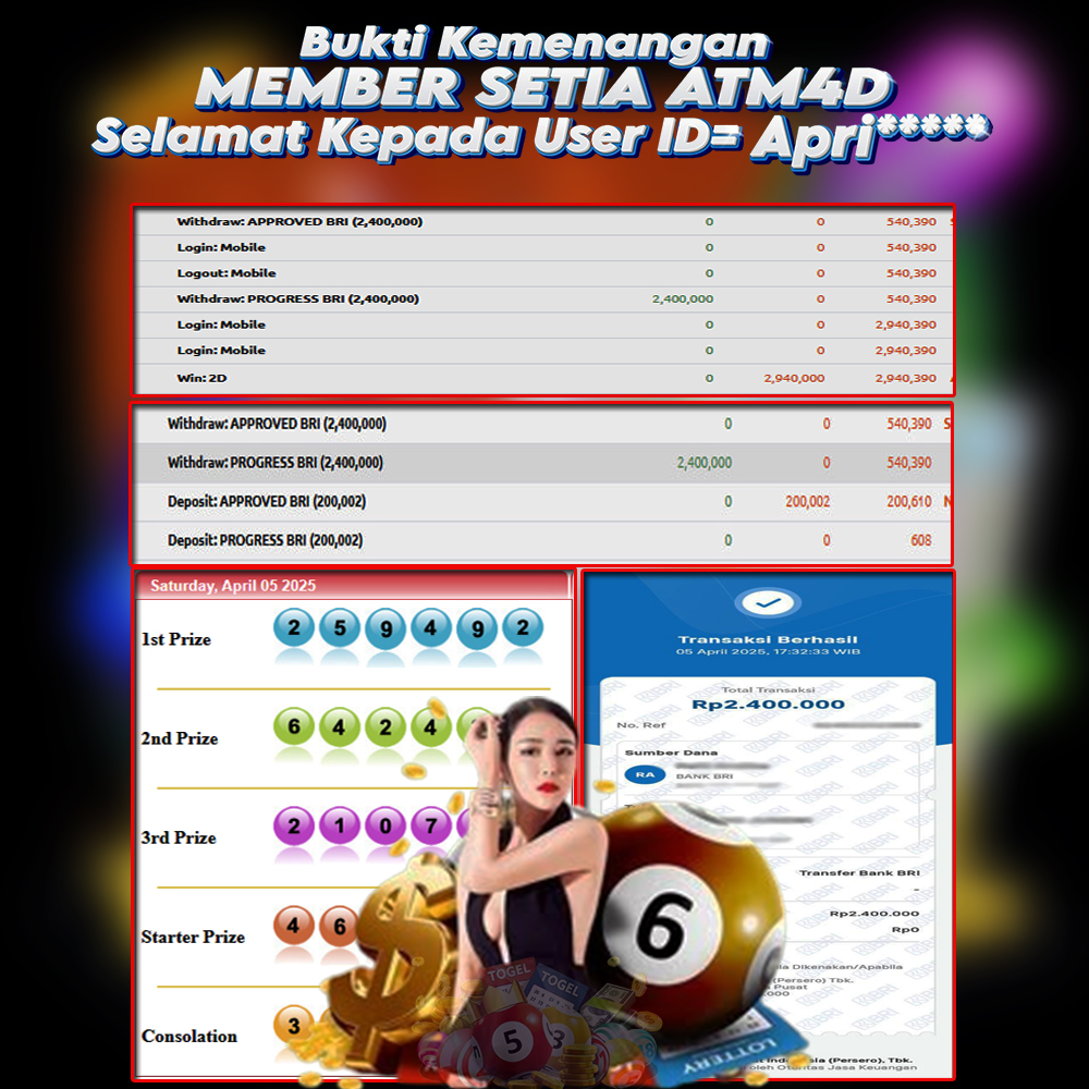 JACKPOT TOGEL SYDNEY 05 APRIL 2025